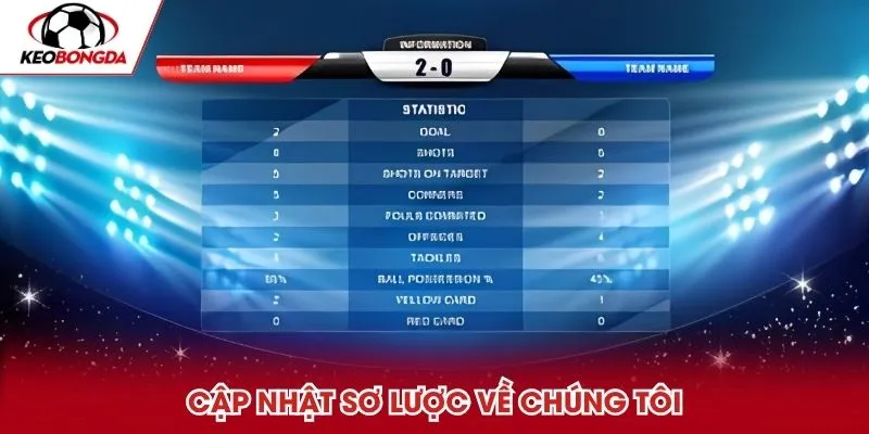 Cập nhật sơ lược về chúng tôi