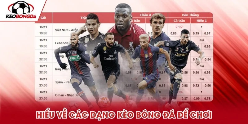Hiểu về các dạng kèo bóng đá để chơi